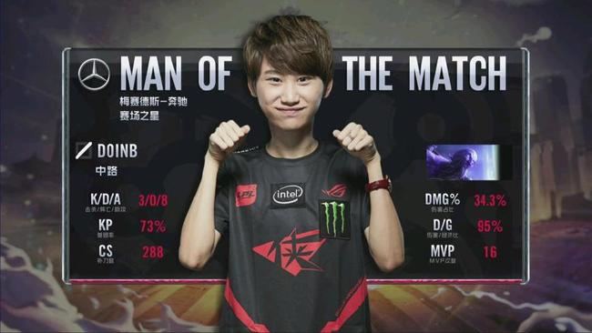 只有C罗曾 只有C罗曾